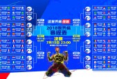 世界盃賽事結果-穆雷五场30+创纪录，G2极限爆发力挽狂澜